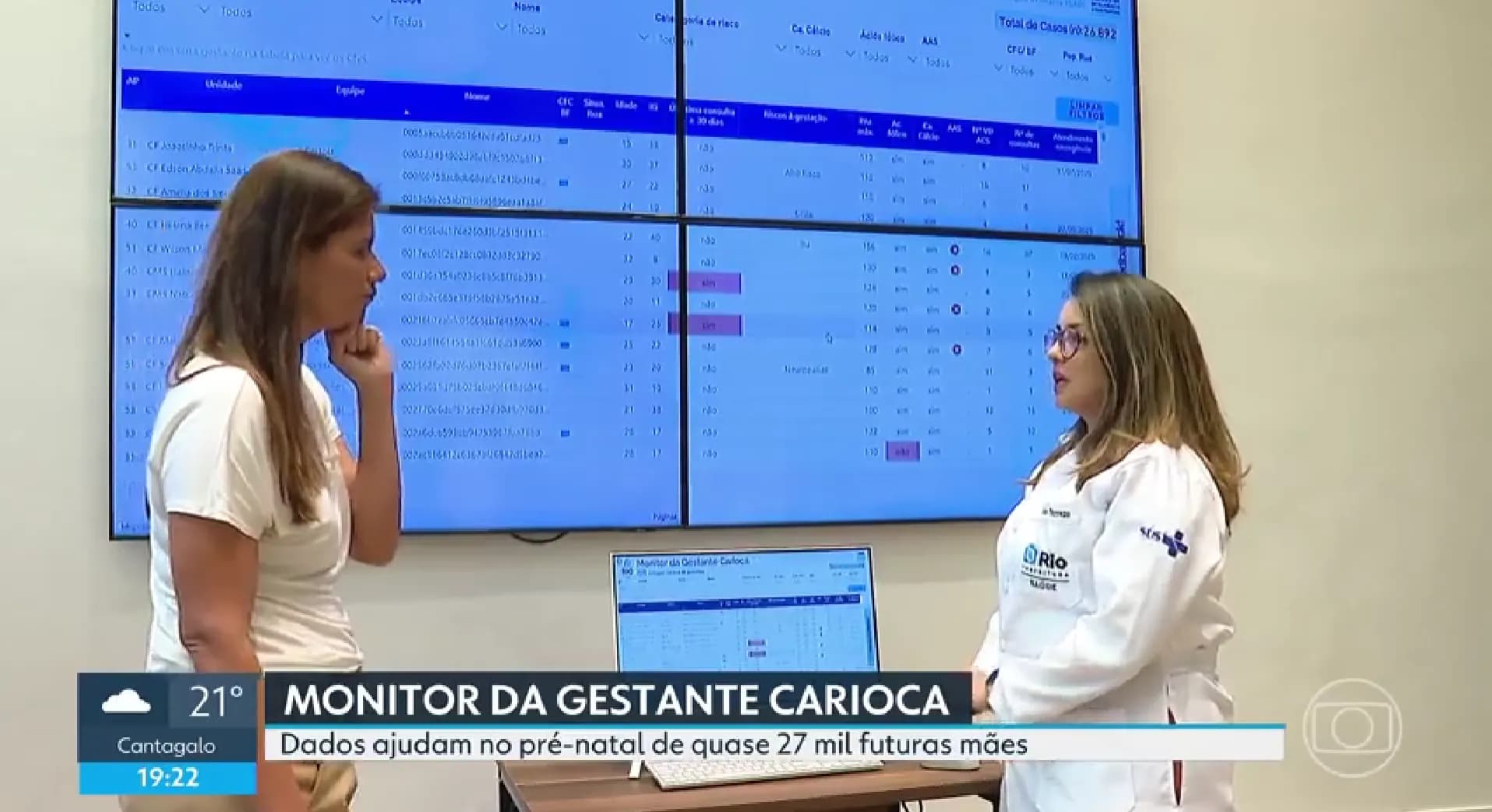 NIA no G1: Lançamento do Monitor da Gestante